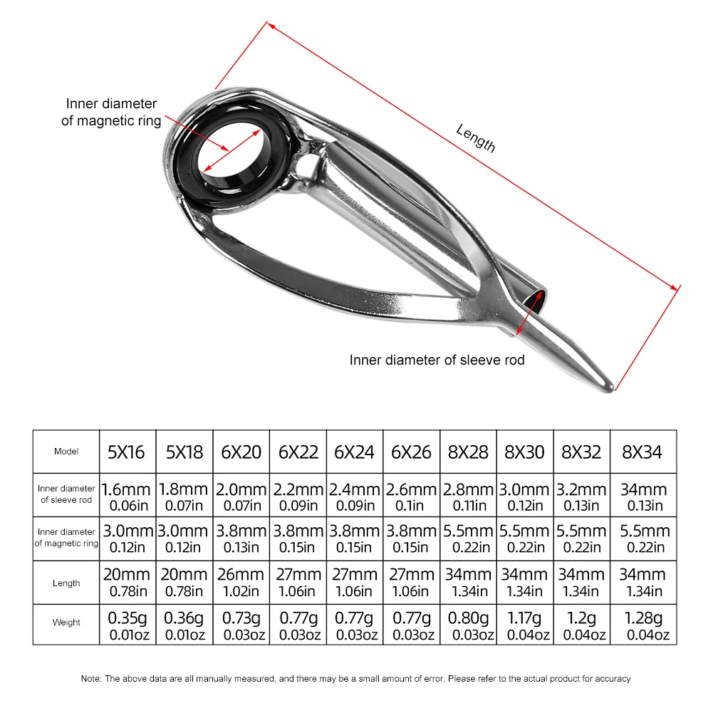 Fishing Rod Repair Kit - 10/40pcs Fishing rod Tip Repair Kit