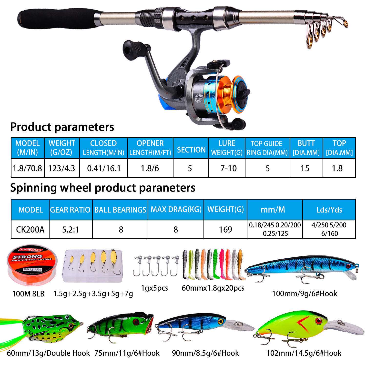 Fishing Rod and Reel Combo Car - огляд і ціна Fishing Rod Combo